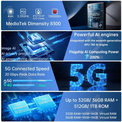 【World premiere】Unihertz by 8849 Tank 4 pro Smartphone 5G with 720P Projector Dimensity 8300 36GB+1TB Cellphone 3k AMOLED