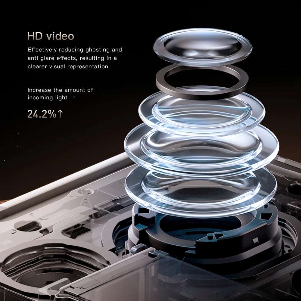 ONEMYTH M16Pro 4.0" Android 10 Mini SmartPhone, Dual SIM, 2000mAh, 5MP Camera, 2GB+16GB, Face Unlock, Type-C