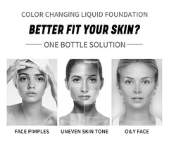 Temperature-Changing Foundation Long-Lasting Waterproof Temperature Changing Liquid Foundation Unisex Daily Portable Travel Size
