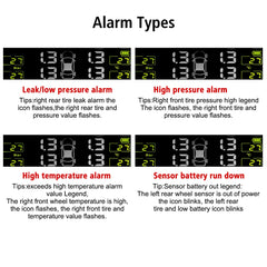 Tire Pressure Monitoring System Temperature Warning New C External Battery Version Sensors Solar TPMS Car Tyre Pressure Monitor