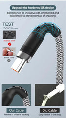 USB TYPE C Cable 5A Super Fast Charge Cable for Huawei 3m 5m 8m USB C Extension Cable for Samsung Xiaomi oppo oneplus Universal