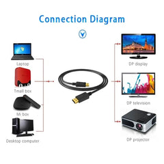 Dp To Hdmi Cable 1.8m 4k HD Adapter Cable Computer Monitor Cable Converts Large Dp To Hdmi