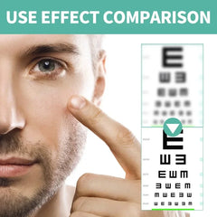 Eye Massage Roller Quickly Restore Vision Treatment Relieve Fatigue Dry Eyes Help Sleeping Relax Focus on Eye Health Eye Care