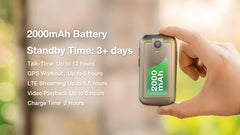 هاتف Unihertz Jelly 2E صغير الحجم بذاكرة وصول عشوائي 4 جيجابايت وذاكرة داخلية 64 جيجابايت، إصدار عالمي مفتوح، يدعم نظام أندرويد 12 وتقنية 4G، وصوت عالي الدقة، وبطاقة SD