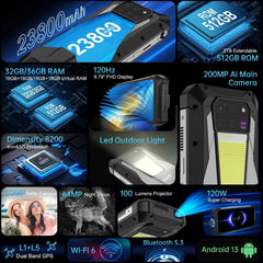 Unihertz Tank 3 Pro 8849 with 100 Lumens 5G Projector phone,32GB/36GB RAM,512GB ROM,23800mAh 120W,200MP Camera,Bluetooth 5.3,NFC