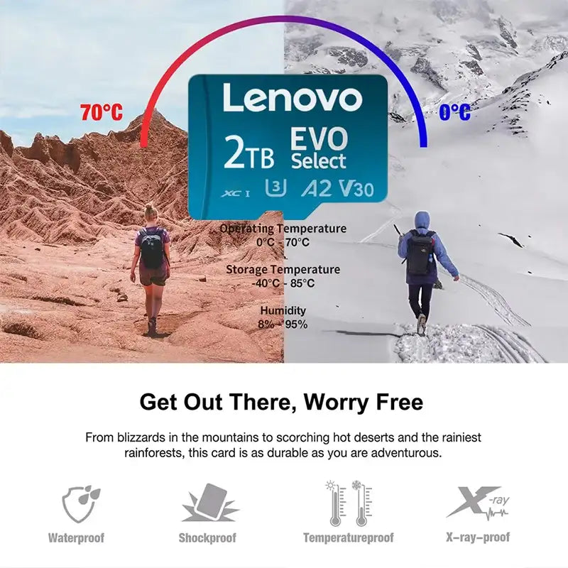 Lenovo 2TB Memory SD Card 1TB 512GB 256GB A2 U3 Micro TF SD Card 128GB High Speed MLC TF Card For Nintendo Switch Ps4 Games