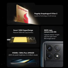 هاتف POCO F6 Pro Snapdragon 8 Gen 2 النسخة العالمية، شاشة AMOLED Flow مقاس 6.67 بوصة بدقة WQHD+ ومعدل تحديث 120 هرتز، وبطارية 5000 مللي أمبير في الساعة، وشحن فائق السرعة 120 واط