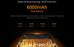 [2025 New] realme 14 5G Smartphone Snapdragon® 6 Gen 4 Chipset 120Hz AMOLED Display 6000mAh Battery 45W Charge NFC Google Play