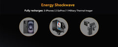 Android 15 Смартфон Cubot King Kong Power 5, 6.88" 120Hz Screen, 15300mAh Battery, 16GB RAM (6+10) 128GB ROM,MTK G100 5W Speaker