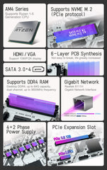 لوحة أم MACHINIST B450، معالج AMD، ذاكرة DDR4 ثنائية القناة، لوحة أم AM4، M.2 NVME (تدعم معالج Ryzen 5500 5600 5600G)