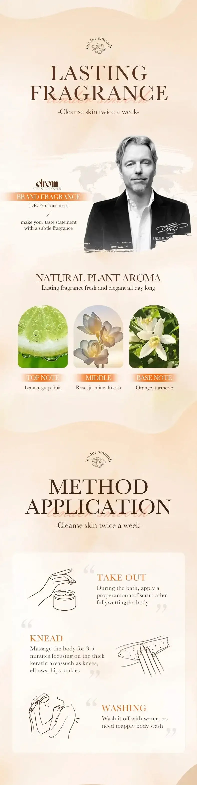 SADOER Turmeric Brightening Scrub Deep Cleansing Exfoliating Body Scrub Salt Moisturizing Hydrating Smoothing Skin Care - Mumzar