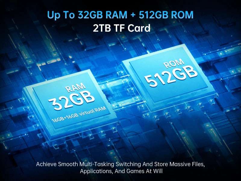 【World premiere】Unihertz by 8849 Tank 4 pro Smartphone 5G with 720P Projector Dimensity 8300 36GB+1TB Cellphone 3k AMOLED