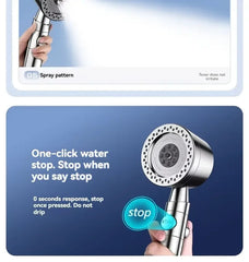 New High Pressure Water Saving Filter Shower Head 5 Modes Handheld Shower Head One Button Stop Bathroom Accessories Set