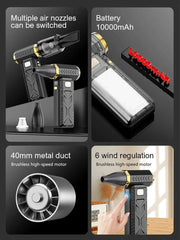 Xiaomi 2in1 Violent Fan 1000000RPM Super Powerful Air Blower Vacuum Blowing Suction For Dust Cleaner Brushless Turbo Strong Wind