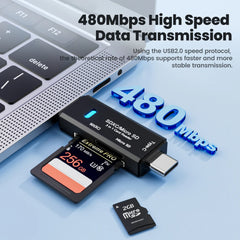 قارئ بطاقات Olaf 5 في 1 Otg Type C قارئ بطاقات Micro Sd محرك أقراص فلاش قارئ بطاقات الذاكرة الذكية USB 2.0 Tf Cf محول قارئ البطاقات