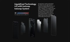هاتف POCO F6 Pro Snapdragon 8 Gen 2 النسخة العالمية، شاشة AMOLED Flow مقاس 6.67 بوصة بدقة WQHD+ ومعدل تحديث 120 هرتز، وبطارية 5000 مللي أمبير في الساعة، وشحن فائق السرعة 120 واط