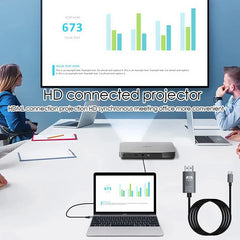 محول USB C إلى HDMI 4K 60Hz كابل نوع C كابل محول HDTV لجهاز iPhone 15 TV محول MacBook Air iPad Samsung Laptop