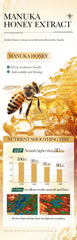 Vitamin E hand mask Manuka honey Nourishing Hydrating Hand care film long-lasting moisturizing soft smooth hand skincare