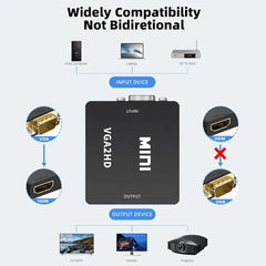 VGA to HDMI-compatible Adapter Converter 1080P HDTV With Audio For Laptop PC to HDTV Projector VGA to HDMI-compatible Adapter