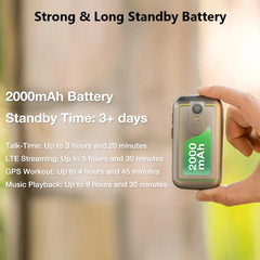 هاتف Unihertz Jelly 2E صغير الحجم بذاكرة وصول عشوائي 4 جيجابايت وذاكرة داخلية 64 جيجابايت، إصدار عالمي مفتوح، يدعم نظام أندرويد 12 وتقنية 4G، وصوت عالي الدقة، وبطاقة SD