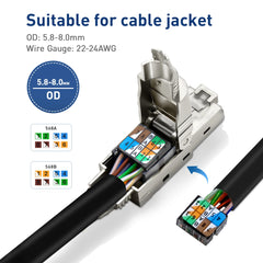 كابل شبكة محلية (LAN) 2000 ميجاهرتز 40 جيجا بايت من ZoeRax، موصل RJ45 Cat8 Cat7 Cat6A، محمي بدون أدوات، مقاس 22AWG-24AWG