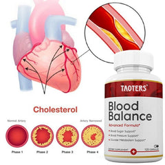 Blood Flow Optimizer Boosts blood circulation, artery strength, heart, dietary supplement