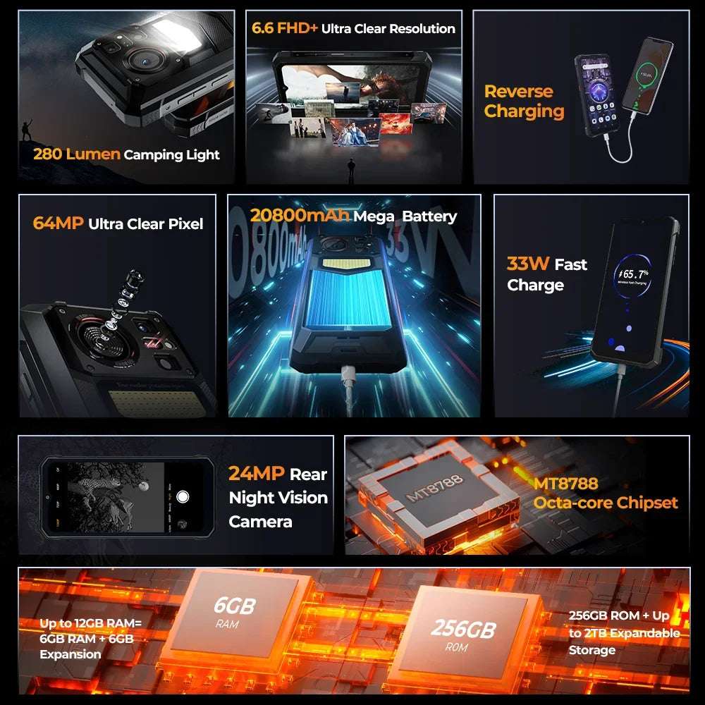 HOTWAV W11 Rugged Phone 6.6'' FHD+12GB+256GB 20800mAh Battery smartphone 64MP Camera Android 13 NFC Mobile Phone