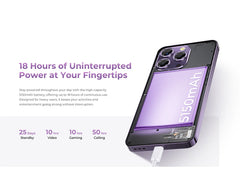 هاتف OUKITEL P1 الذكي بشاشة AMOLED مقاس 6.7 بوصة ومعالج MTK Helio G99 وذاكرة وصول عشوائي (8 جيجابايت) وذاكرة تخزين داخلية (256 جيجابايت) وكاميرا 50 ميجابكسل وبطارية 5150 مللي أمبير في الساعة ونظام NFC ونظام تشغيل Android 14