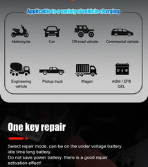 12v/24v Fully Automatic Battery Charger 7-segment Smart Car Battery Charger Pulse Repair for Agm Gel Wet Lead Acid Charging
