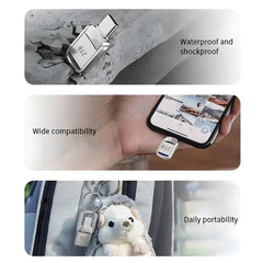 Xiaomi U Disk USB 3.2 Type-C Interface Mobile Phone Computer Mutual Transmission Portable USB Memory 2TB 1TB 512GB 2025 NEWEST