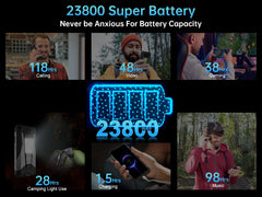 هاتف Unihertz Tank 3 Pro 8849 مع جهاز عرض 100 لومن 5G، ذاكرة وصول عشوائي (RAM) سعة 32 جيجابايت/36 جيجابايت، ذاكرة قراءة فقط (ROM) سعة 512 جيجابايت، بطارية 23800 مللي أمبير/ساعة، كاميرا 200 ميجابكسل، بلوتوث 5.3، NFC
