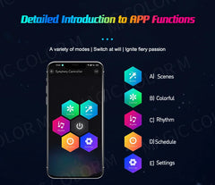 Car Ambient Lights Universal LED Symphony RGB Atmosphere Lamp 64 Colors Acrylic Strip APP Control Remote for Tesla Model 3 Y S X