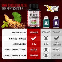 Korean Red Ginseng + Ginkgo Super Energy, Vegetarian Capsules for Energy, Performance and Focus for Men and Women
