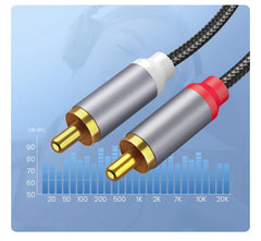 كابل صوت Aux من Rocoren مقاس 3.5 مم إلى 2RCA، محول مقسم من مقبس 3.5 مم إلى 2 RCA ذكر لصندوق التلفزيون ومكبر الصوت والفيديو وكابل سلك مكبر الصوت