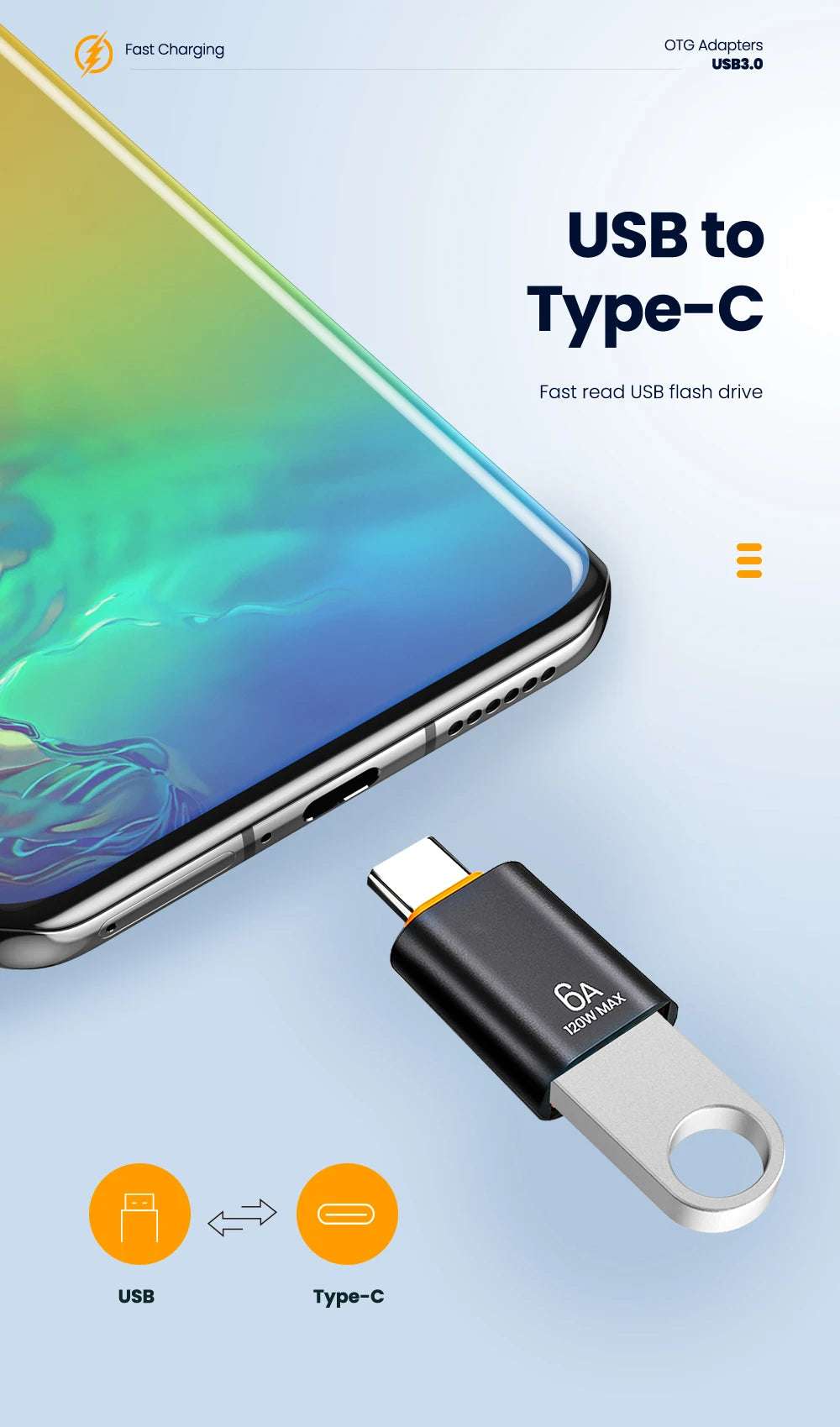 10A OTG USB 3.0 To Type C Adapter USB Female To Type c Male Fast Charging adadpter OTG USB C For Xiaomi Samsung Laptop PC