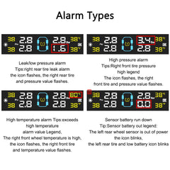 Tire Pressure Monitoring System Temperature Warning New C External Battery Version Sensors Solar TPMS Car Tyre Pressure Monitor