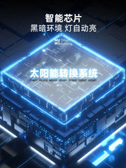 1PC Solar Car Phone Number Plate Led Lighting Temporary Parking Card Hidden Plates Car Park Stop Multiple Number Parking Gadgets