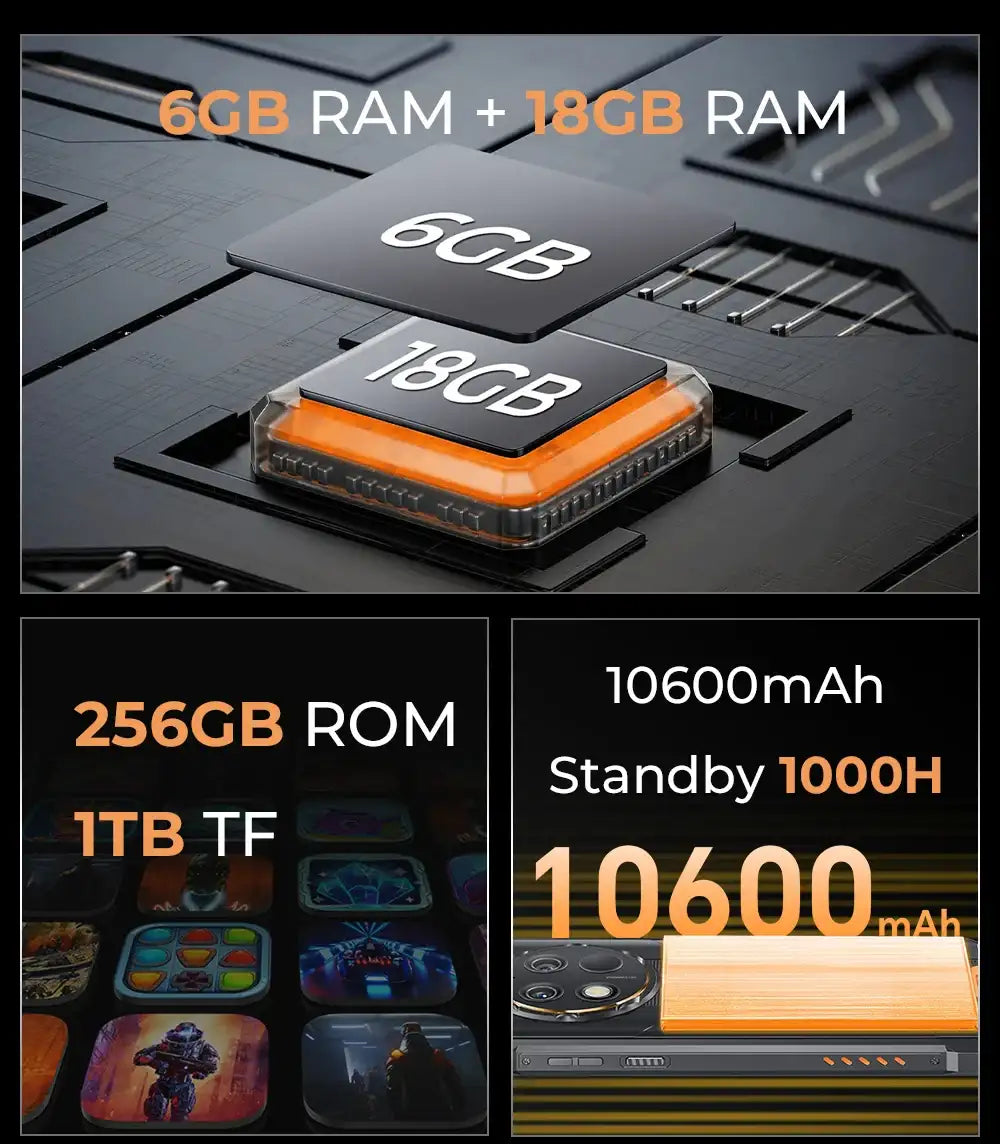 Oukitel G1 Rugged Smartphone Android 24GB (6+18)+256GB 10600mAh 6.52' HD Display NFC Rugged Phone