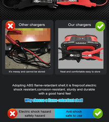 12v/24v Fully Automatic Battery Charger 7-segment Smart Car Battery Charger Pulse Repair for Agm Gel Wet Lead Acid Charging