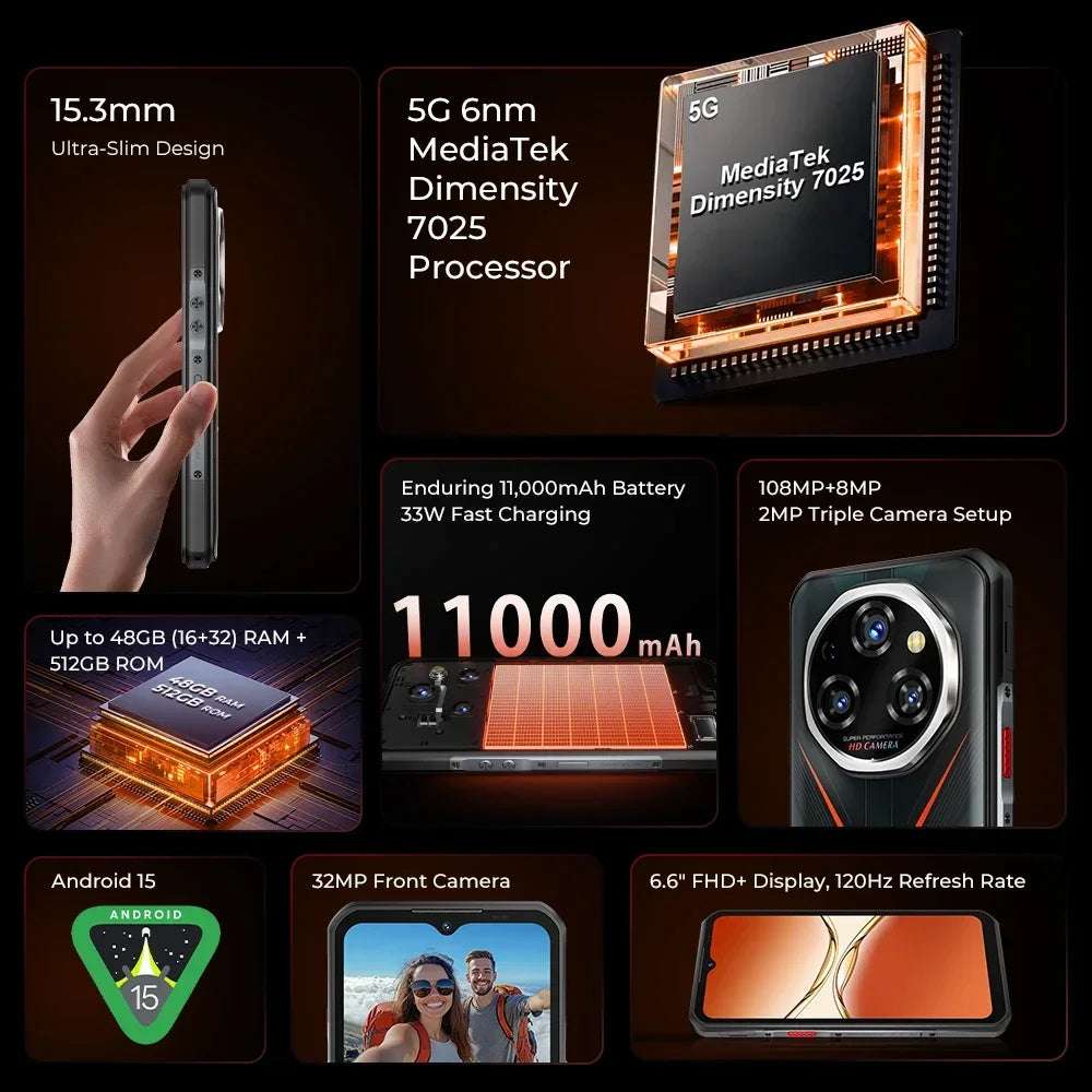 Oukitel WP55 Pro 5G Rugged Smartphone Android 15.0 New 6.6" Product Global Version 48GB(16+32) +512GB  108MP Cell Mobile Phone