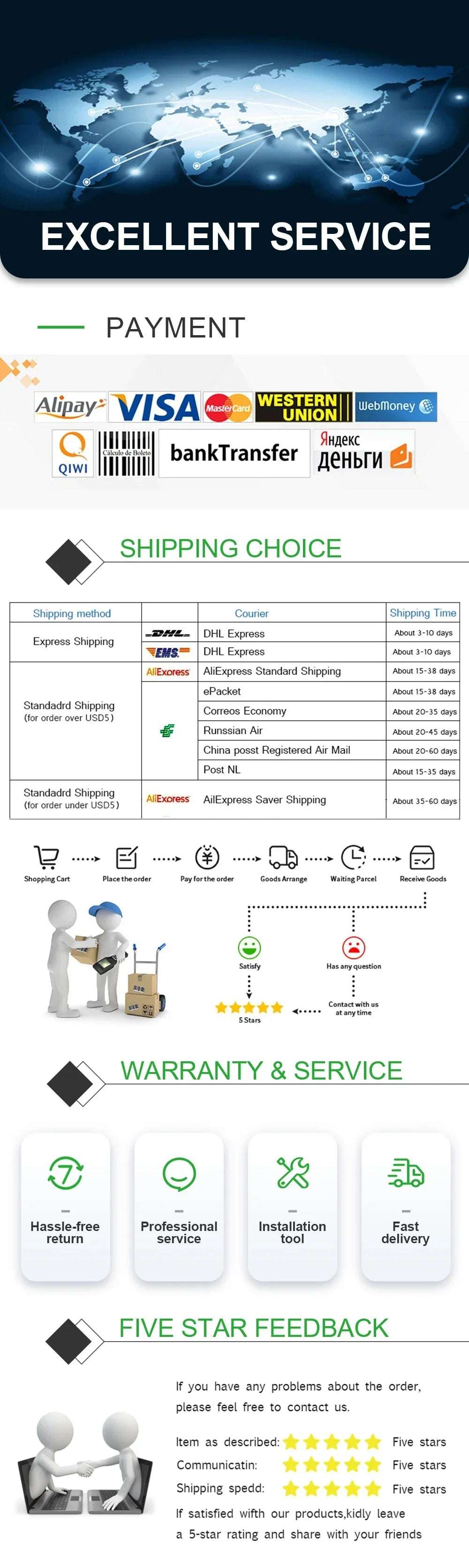 PINZHENG High Quality Screen INCELL LCD OLED For iPhone 14 Pro 15 Plus 13 Pro Max Display For iPhone Replacement With Tools