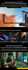 2025 NEW BLACKVIEW BL7000 5G Rugged Smartphone 24(8+16)GB 256GB Cerllphone 6.78" HD+2.4K Display 120Hz, Android 15 AI Smartphone