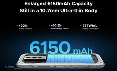 DOOGEE Blade10 Pro Energy Rugged Phone 6.56'' Screen 10.7mm Ultra-thin 6GB RAM 256GB ROM 6150mAh Battery Android 15  Smartphone