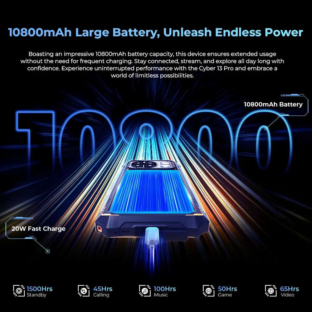[World Premiere] HOTWAV Cyber 13 Pro 150LM Flashlight 20GB+256GB 6.6'' FHD+ 2K 10800mAh 20W Fast Charging 64MP Android 13 Global