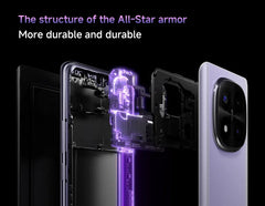 هاتف Xiaomi Redmi Note 14 Pro+ Plus 5G النسخة العالمية، كاميرا AI بدقة 200 ميجابكسل، معالج Snapdragon 7s من الجيل الثالث، شحن فائق 120 واط، دقة 1.5 كيلوهرتز، IP68