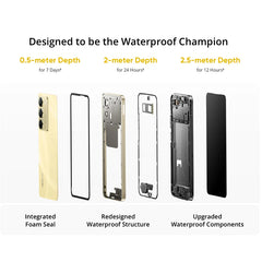هاتف realme C75 4G الذكي IP69 IP68 مقاوم للغبار والماء بدرجة عسكرية 5828 مللي أمبير في الساعة 45 وات شحن عكسي متين