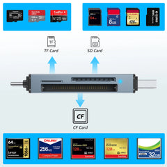 CF Card Reader 3-in-1 SD Memory Card MicroSD SLR Camera TypeC Dual-Purpose OTG 6in1 U disk Hard Disk Transmission And Expansion