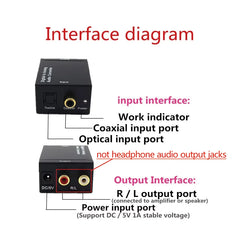 Digital fiber coaxial to Analog Digital to Analog decoding digital to analog audio converter