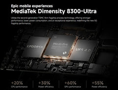 Global Version Xiaomi 14T 5G 256GB 512GB MTK Dimensity 8300-Ultra 144Hz AMOLED Display 50MP Leica Camera 67W HyperCharge 5000mAh