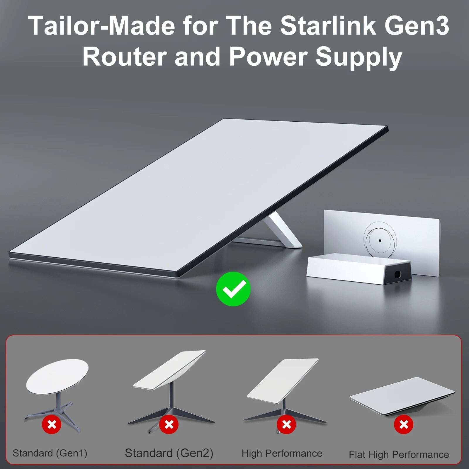 Wall Mounting Bracket Wall&Roof Installation Metal Kit Router Mounting Kit for StarLink Gen3 V4 Router Power Wireless Wifi Rack